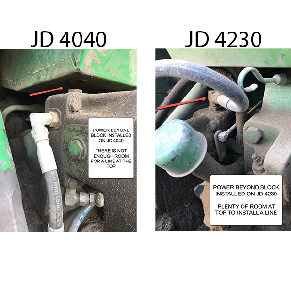 JD 4040 Power Beyond Block Kit