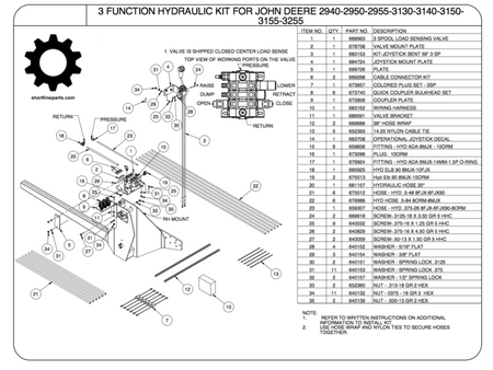 Parts list for Joystick Kit for John Deere Tractors