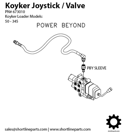 Valve and Joystick for Koyker Loader Model 155