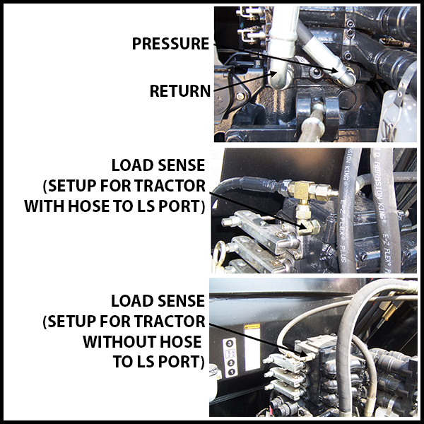 Short Line Parts Complete Joystick Kit for Case IH Tractor Parts for